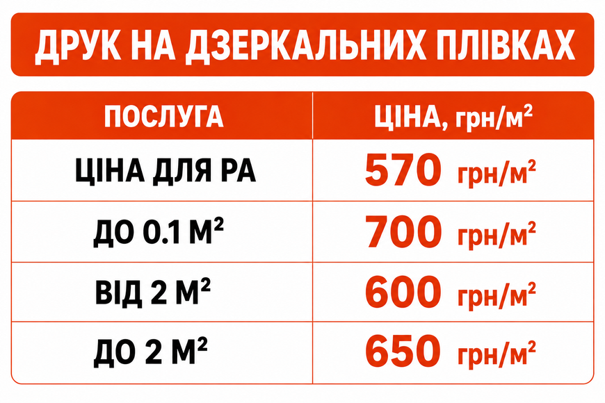 Друк на дзеркальних плівках від 570 грн/м&sup2; UJYIH35 фото