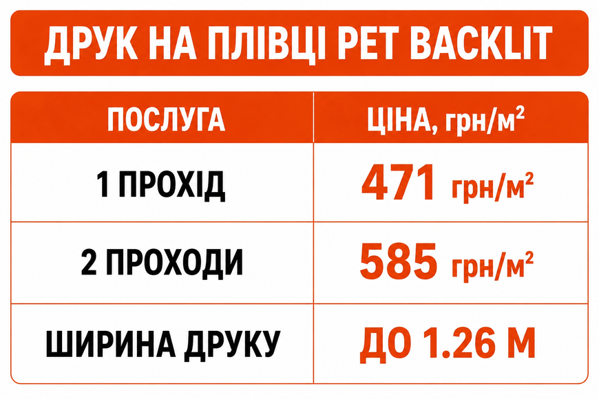 Друк на плівці PET Backlit від 470 грн/м&sup2; HDVBSJ76 фото