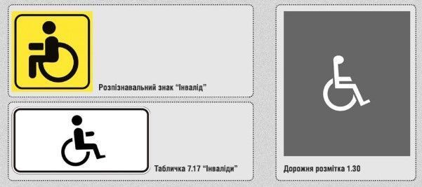 Трафарет для нанесения знака на асфальт "Парковка для инвалидов" 125х150см. 1859036951 фото