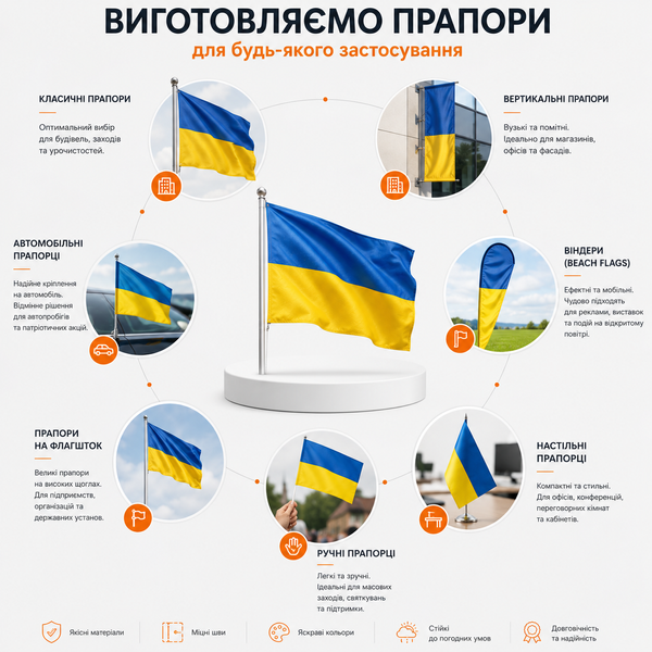 Флаг Украины 120х67 см (плащевка) 1234565 фото