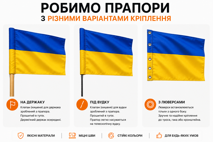 Флаг Украины 120х67 см (плащевка) 1234565 фото
